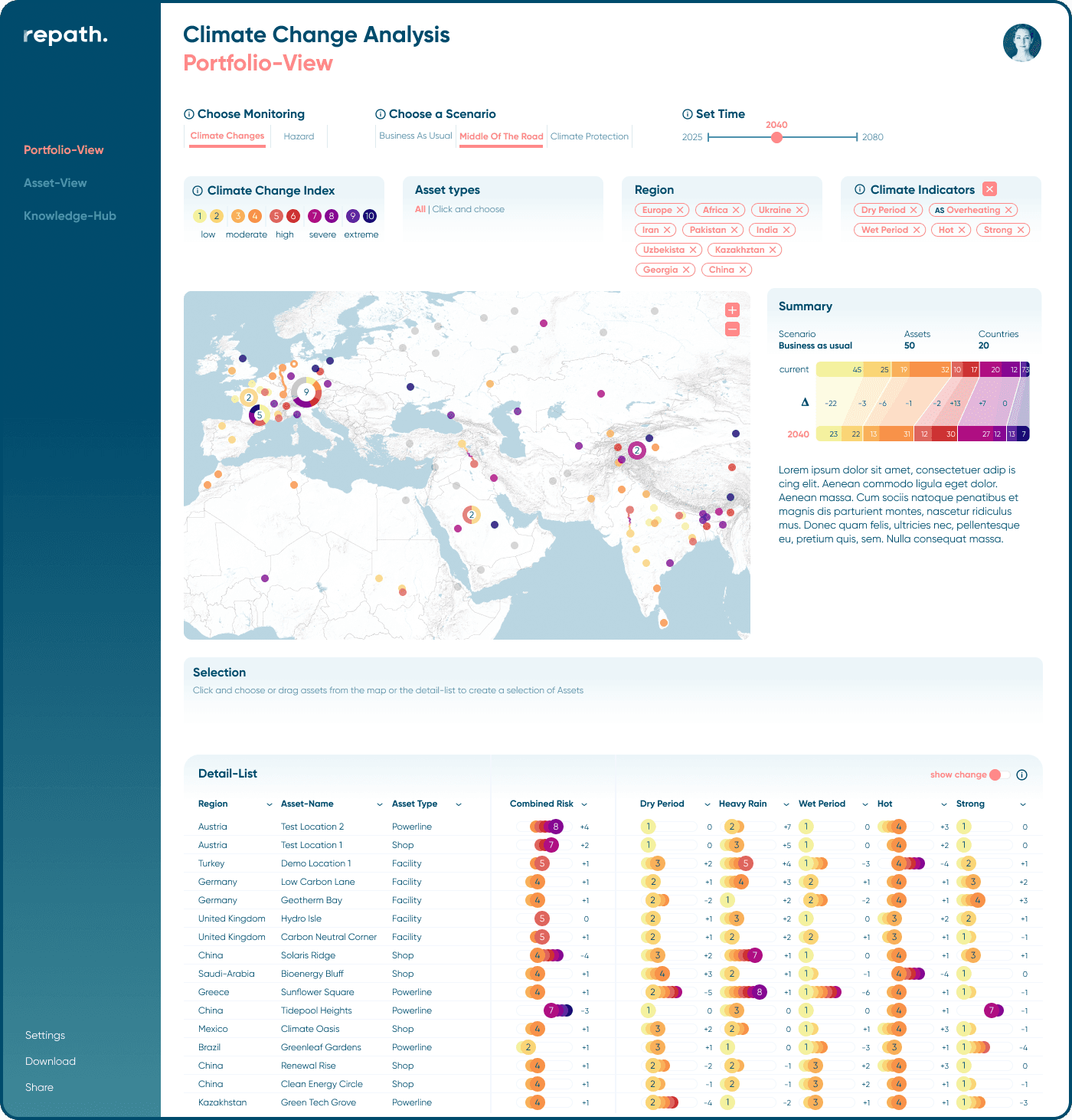 Example of a portfolio